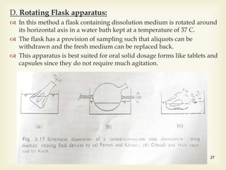 D. Rotating Flask apparatus:
 In this method a flask containing dissolution medium is rotated around
its horizontal axis in a water bath kept at a temperature of 37 C.
 The flask has a provision of sampling such that aliquots can be
withdrawn and the fresh medium can be replaced back.
 This apparatus is best suited for oral solid dosage forms like tablets and
capsules since they do not require much agitation.
27
 