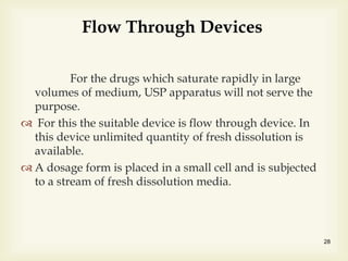 For the drugs which saturate rapidly in large
volumes of medium, USP apparatus will not serve the
purpose.
 For this the suitable device is flow through device. In
this device unlimited quantity of fresh dissolution is
available.
 A dosage form is placed in a small cell and is subjected
to a stream of fresh dissolution media.
28
Flow Through Devices
 