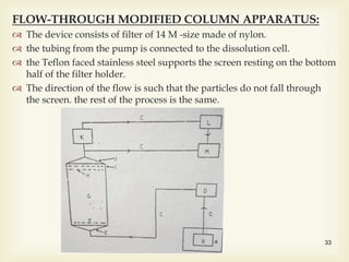 FLOW-THROUGH MODIFIED COLUMN APPARATUS:
 The device consists of filter of 14 M -size made of nylon.
 the tubing from the pump is connected to the dissolution cell.
 the Teflon faced stainless steel supports the screen resting on the bottom
half of the filter holder.
 The direction of the flow is such that the particles do not fall through
the screen. the rest of the process is the same.
33
 