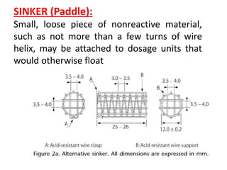 SINKER (Paddle):
Small, loose piece of nonreactive material,
such as not more than a few turns of wire
helix, may be attached to dosage units that
would otherwise float
 