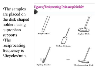 •The samples
are placed on
the disk shaped
holders using
cuprophan
supports
•The
reciprocating
frequency is
30cycles/min.
 