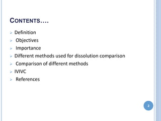 CONTENTS….
 Definition
 Objectives
 Importance
 Different methods used for dissolution comparison
 Comparison of different methods
 IVIVC
 References
2
 