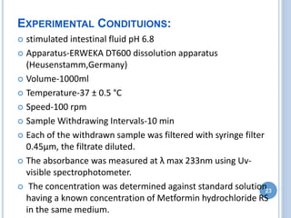 EXPERIMENTAL CONDITUIONS:
 stimulated intestinal fluid pH 6.8
 Apparatus-ERWEKA DT600 dissolution apparatus
(Heusenstamm,Germany)
 Volume-1000ml
 Temperature-37 ± 0.5 °C
 Speed-100 rpm
 Sample Withdrawing Intervals-10 min
 Each of the withdrawn sample was filtered with syringe filter
0.45μm, the filtrate diluted.
 The absorbance was measured at λ max 233nm using Uv-
visible spectrophotometer.
 The concentration was determined against standard solution
having a known concentration of Metformin hydrochloride RS
in the same medium.
23
 