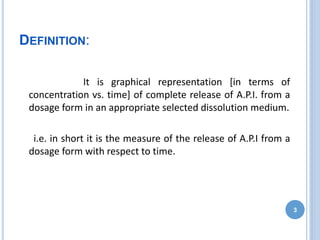 DEFINITION:
It is graphical representation [in terms of
concentration vs. time] of complete release of A.P.I. from a
dosage form in an appropriate selected dissolution medium.
i.e. in short it is the measure of the release of A.P.I from a
dosage form with respect to time.
3
 