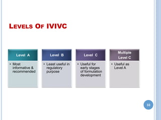 LEVELS OF IVIVC
Level A
• Most
informative &
recommended
Level B
• Least useful in
regulatory
purpose
Level C
• Useful for
early stages
of formulation
development
Multiple
Level C
• Useful as
Level A
33
 