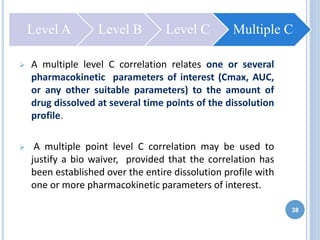  A multiple level C correlation relates one or several
pharmacokinetic parameters of interest (Cmax, AUC,
or any other suitable parameters) to the amount of
drug dissolved at several time points of the dissolution
profile.
 A multiple point level C correlation may be used to
justify a bio waiver, provided that the correlation has
been established over the entire dissolution profile with
one or more pharmacokinetic parameters of interest.
38
Level A Level B Level C Multiple C
 