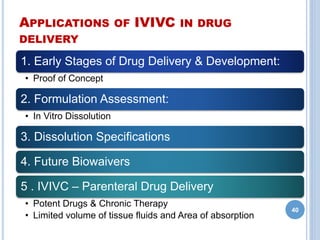 APPLICATIONS OF IVIVC IN DRUG
DELIVERY
1. Early Stages of Drug Delivery & Development:
• Proof of Concept
2. Formulation Assessment:
• In Vitro Dissolution
3. Dissolution Specifications
4. Future Biowaivers
5 . IVIVC – Parenteral Drug Delivery
• Potent Drugs & Chronic Therapy
• Limited volume of tissue fluids and Area of absorption
40
 