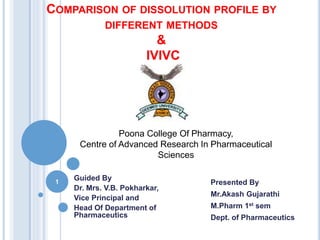 COMPARISON OF DISSOLUTION PROFILE BY
DIFFERENT METHODS
&
IVIVC
Presented By
Mr.Akash Gujarathi
M.Pharm 1st sem
Dept. of Pharmaceutics
1
Poona College Of Pharmacy,
Centre of Advanced Research In Pharmaceutical
Sciences
Guided By
Dr. Mrs. V.B. Pokharkar,
Vice Principal and
Head Of Department of
Pharmaceutics
 