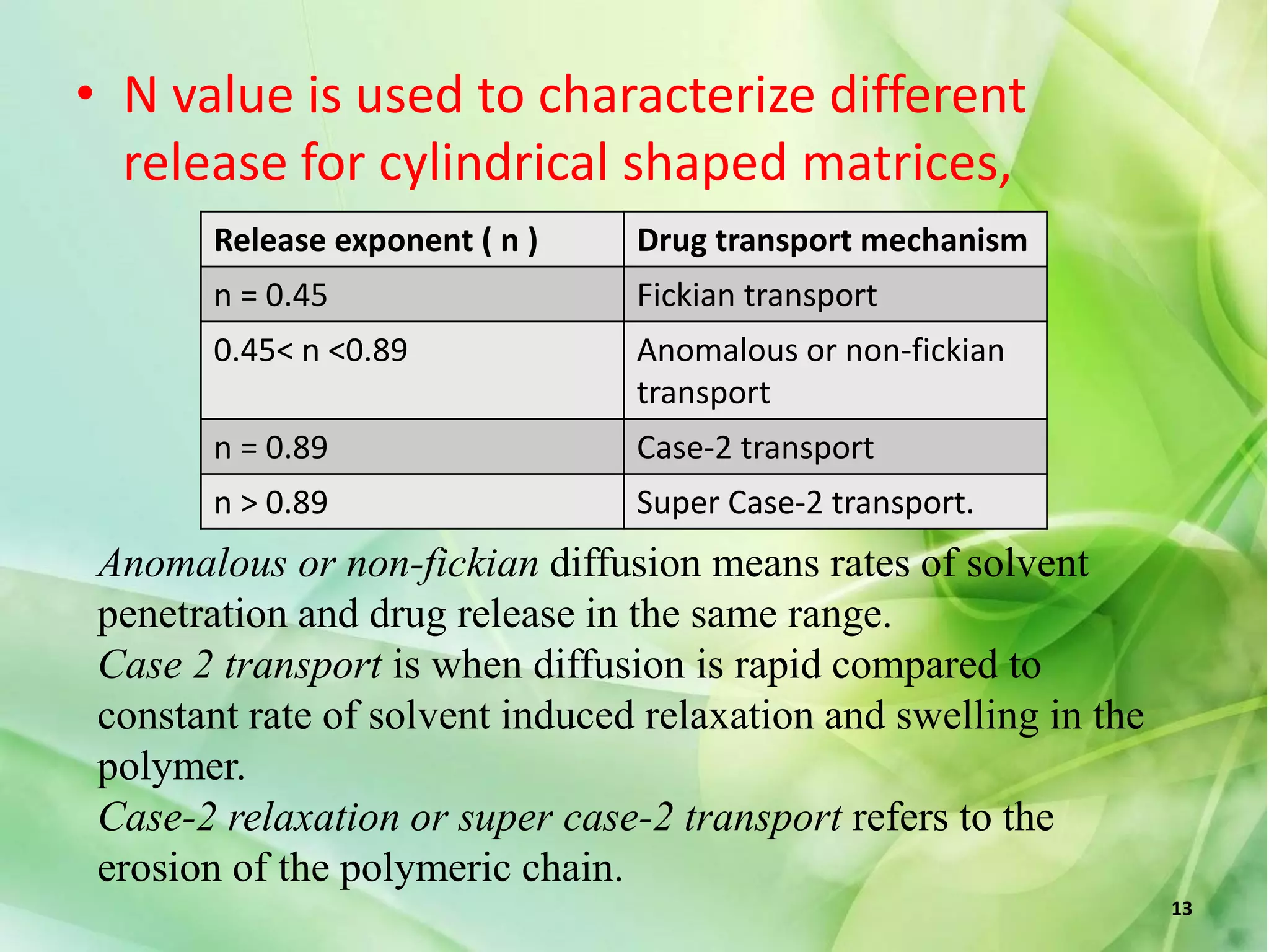 • N value is used to characterize different
release for cylindrical shaped matrices,
Release exponent ( n ) Drug transport mechanism
n = 0.45 Fickian transport
0.45< n <0.89 Anomalous or non-fickian
transport
n = 0.89 Case-2 transport
n > 0.89 Super Case-2 transport.
Anomalous or non-fickian diffusion means rates of solvent
penetration and drug release in the same range.
Case 2 transport is when diffusion is rapid compared to
constant rate of solvent induced relaxation and swelling in the
polymer.
Case-2 relaxation or super case-2 transport refers to the
erosion of the polymeric chain.
13
 