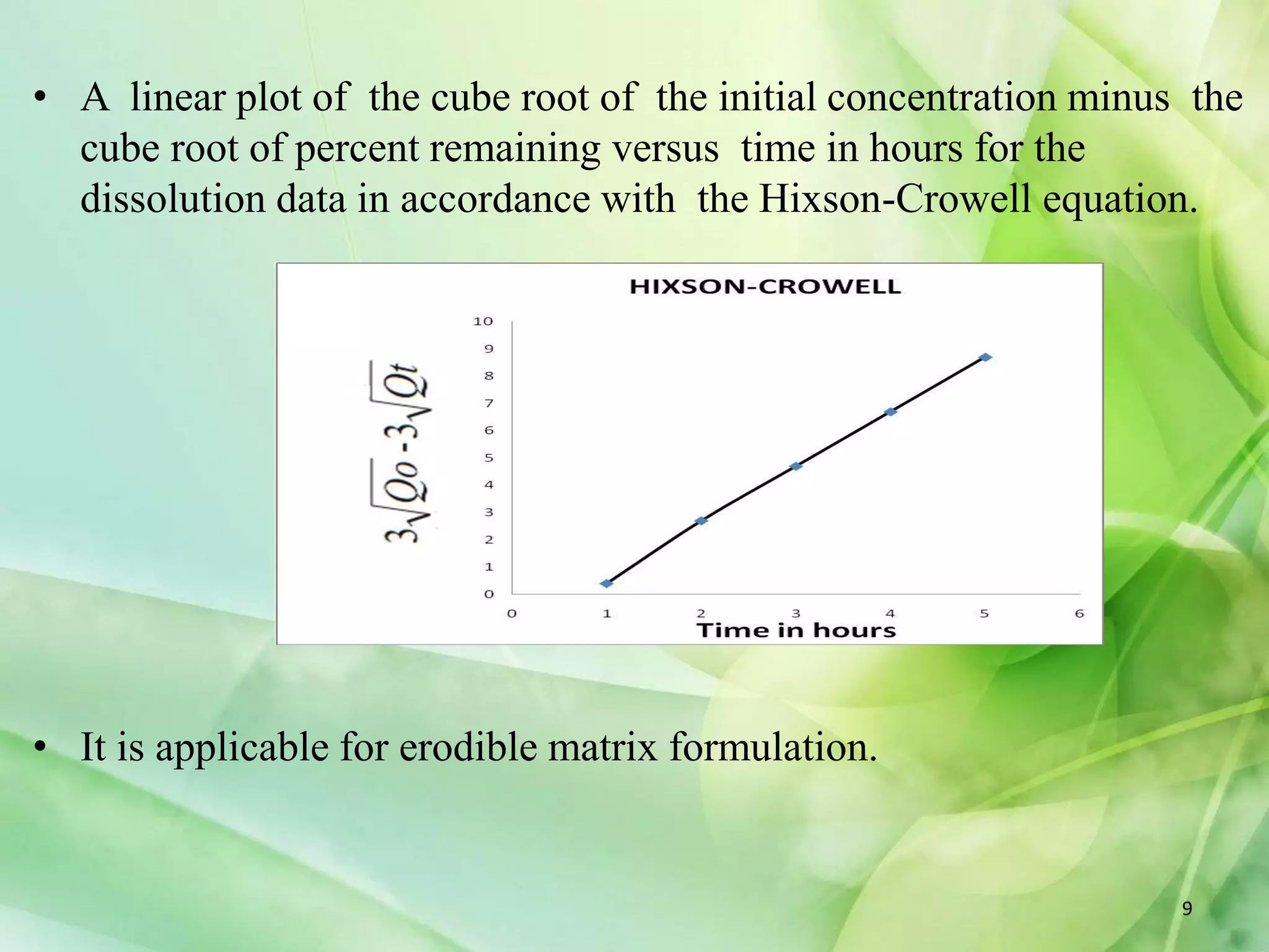 • A linear plot of the cube root of the initial concentration minus the
cube root of percent remaining versus time in hours for the
dissolution data in accordance with the Hixson-Crowell equation.
• It is applicable for erodible matrix formulation.
9
 