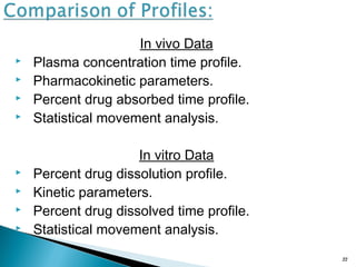 In vivo Data
 Plasma concentration time profile.
 Pharmacokinetic parameters.
 Percent drug absorbed time profile.
 Statistical movement analysis.
In vitro Data
 Percent drug dissolution profile.
 Kinetic parameters.
 Percent drug dissolved time profile.
 Statistical movement analysis.
22
 