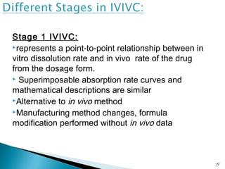 Stage 1 IVIVC:
represents a point-to-point relationship between in
vitro dissolution rate and in vivo rate of the drug
from the dosage form.
 Superimposable absorption rate curves and
mathematical descriptions are similar
Alternative to in vivo method
Manufacturing method changes, formula
modification performed without in vivo data
27
 