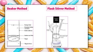 Dissolution methods | PPTX