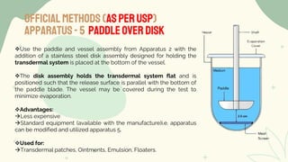 OFFICIALMETHODS (ASPER USP)
Use the paddle and vessel assembly from Apparatus 2 with the
addition of a stainless steel disk assembly designed for holding the
transdermal system is placed at the bottom of the vessel.
The disk assembly holds the transdermal system flat and is
positioned such that the release surface is parallel with the bottom of
the paddle blade. The vessel may be covered during the test to
minimize evaporation.
Advantages:
Less expensive
Standard equipment (available with the manufacture)i.e. apparatus
can be modified and utilized apparatus 5.
Used for:
Transdermal patches, Ointments, Emulsion, Floaters.
Apparatus- 5 paddleover disk
 
