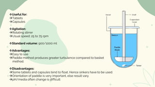 Useful for:
Tablets
Capsules
Agitation:
Rotating stirrer
Usual speed: 25 to 75 rpm
Standard volume: 900/1000 ml
Advantages:
Easy to use
Paddle method produces greater turbulence compared to basket
method.
Disadvantages:
Some tablets and capsules tend to float. Hence sinkers have to be used.
Orientation of paddle is very important, else result vary.
pH/media often change is difficult
 