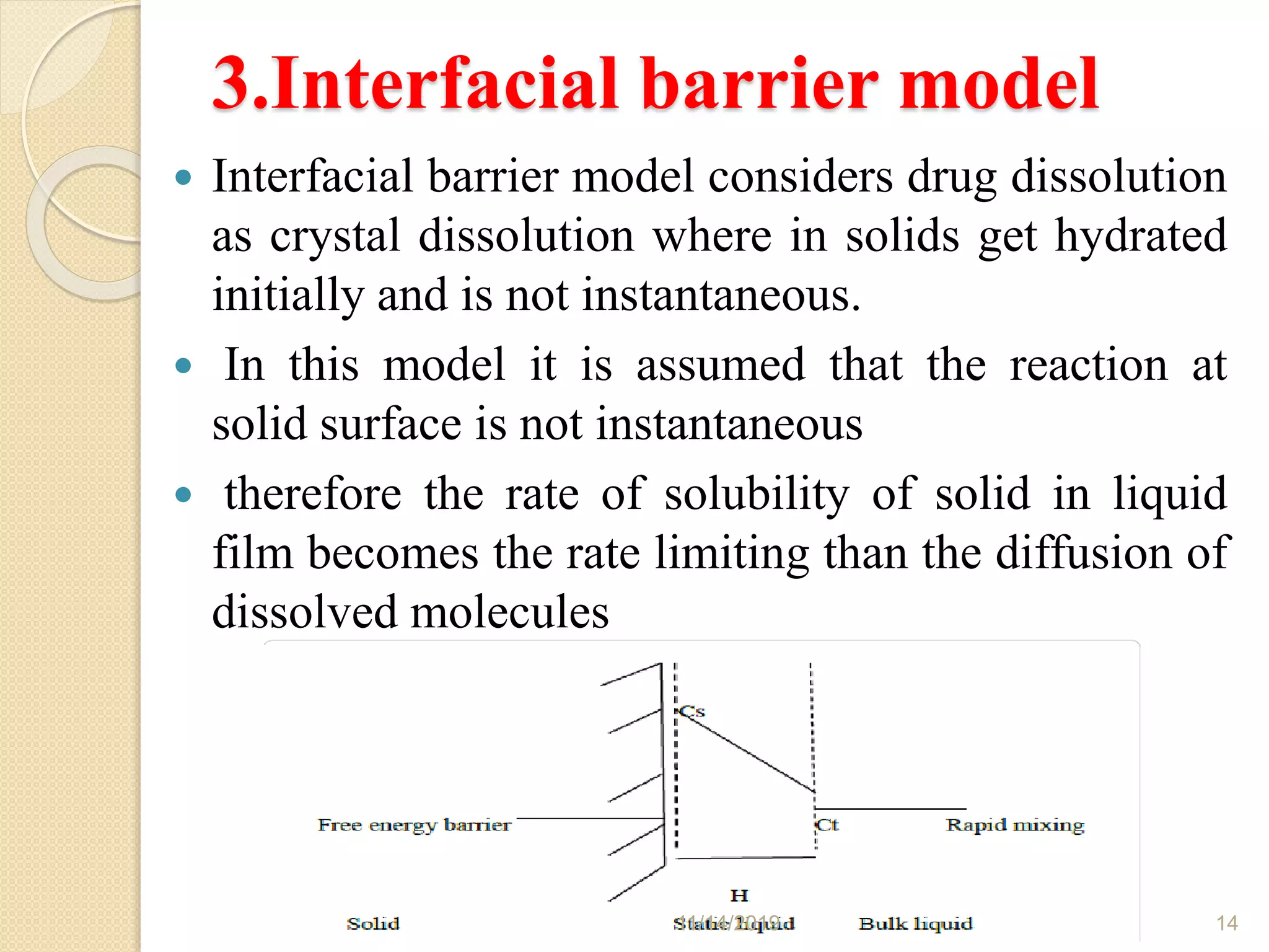 3.Interfacial barrier model
 Interfacial barrier model considers drug dissolution
as crystal dissolution where in solids get hydrated
initially and is not instantaneous.
 In this model it is assumed that the reaction at
solid surface is not instantaneous
 therefore the rate of solubility of solid in liquid
film becomes the rate limiting than the diffusion of
dissolved molecules
11/14/2019 14
 