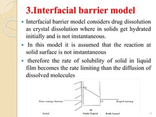 3.Interfacial barrier model
 Interfacial barrier model considers drug dissolution
as crystal dissolution where in solids get hydrated
initially and is not instantaneous.
 In this model it is assumed that the reaction at
solid surface is not instantaneous
 therefore the rate of solubility of solid in liquid
film becomes the rate limiting than the diffusion of
dissolved molecules
11/14/2019 14
 