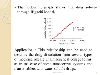  The following graph shows the drug release
through Higuchi Model,
Application : This relationship can be used to
describe the drug dissolution from several types
of modified release pharmaceutical dosage forms,
as in the case of some transdermal systems and
matrix tablets with water soluble drugs.
11/14/2019 18
 