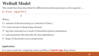 Different Dissolution Models Pharmaceutical dissolution models 2023.pptx