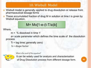  Wiebull model is generally applied to drug dissolution or release from
pharmaceutical dosage forms
 These accumulated fraction of drug M in solution at time t is given by
Wiebull equation,
Where,
m = % dissolved in time ‘t’
a= scale parameter which defines the time scale of the dissolution
process
Ti = lag time( generally zero)
b = shape factor
What is the need of this equation?
It can be widely used for analysis and characterisation
Of of Drug Dissolution process from different dosage form.
10. Wiebull Model
M= Mo[1-e-(t-T/a)b]
30.
 