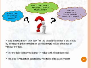 HOW TO WE COME TO
KNOW THAT WHICH
MODEL IS FIT?
HOW DO WE
USE THESE
MODELS?
CAN ONE
FORMULATION
FOLLOW DIFFERENT
EQUATION AT A TIME?
 The kinetic model that best fits the dissolution data is evaluated
by comparing the correlation coefficient(r) values obtained in
various models.
The models that gives higher ‘r’ value is the best fit model
Yes, one formulation can follow two type of release system 31.
 