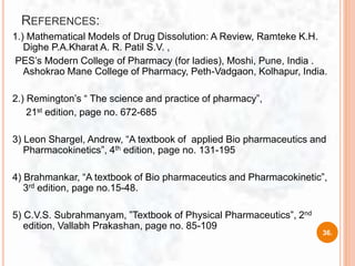 REFERENCES:
1.) Mathematical Models of Drug Dissolution: A Review, Ramteke K.H.
Dighe P.A.Kharat A. R. Patil S.V. ,
PES’s Modern College of Pharmacy (for ladies), Moshi, Pune, India .
Ashokrao Mane College of Pharmacy, Peth-Vadgaon, Kolhapur, India.
2.) Remington’s “ The science and practice of pharmacy”,
21st edition, page no. 672-685
3) Leon Shargel, Andrew, “A textbook of applied Bio pharmaceutics and
Pharmacokinetics”, 4th edition, page no. 131-195
4) Brahmankar, “A textbook of Bio pharmaceutics and Pharmacokinetic”,
3rd edition, page no.15-48.
5) C.V.S. Subrahmanyam, ”Textbook of Physical Pharmaceutics”, 2nd
edition, Vallabh Prakashan, page no. 85-109
36.
 