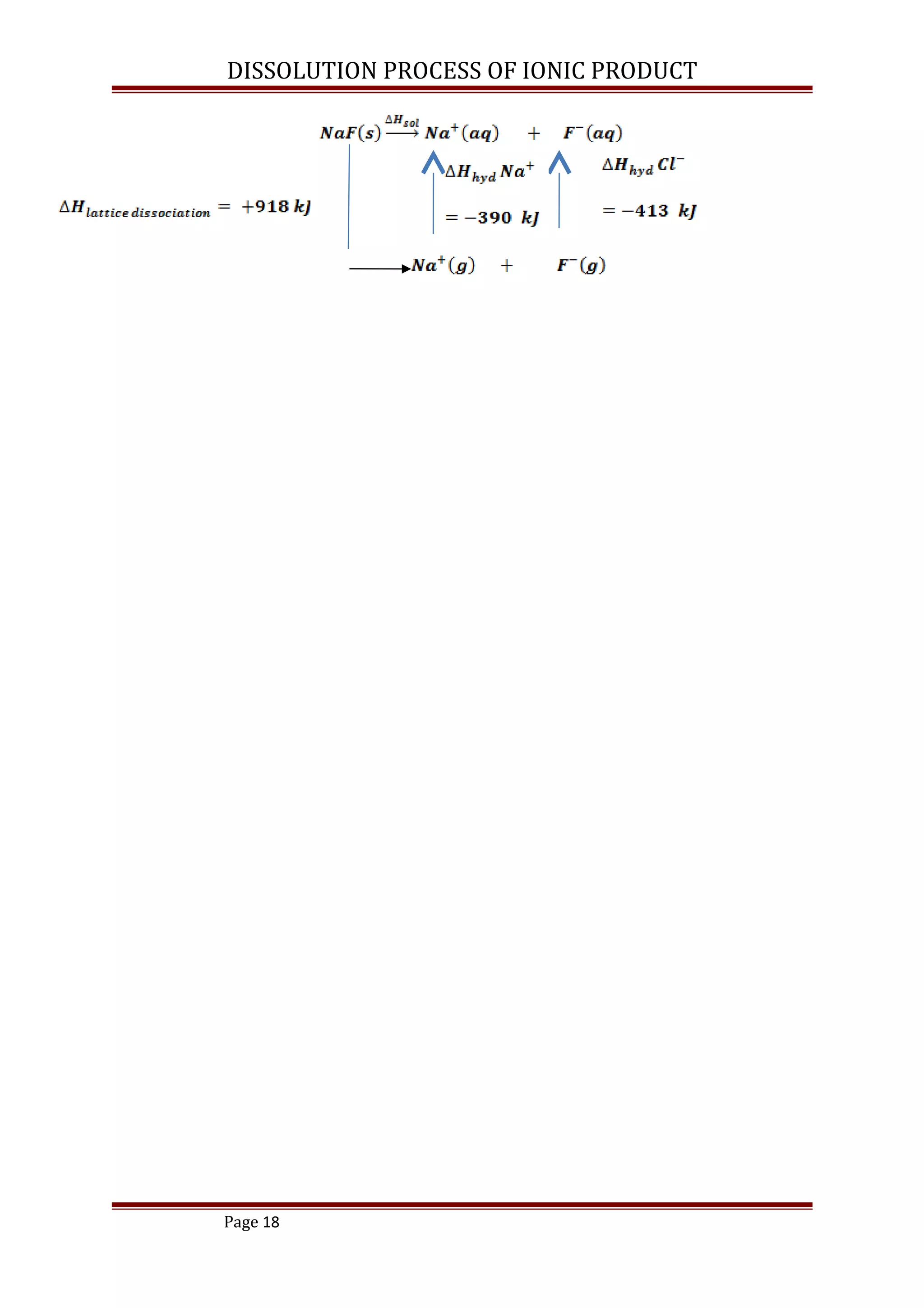 DISSOLUTION PROCESS OF IONIC PRODUCT
Page 18
 
