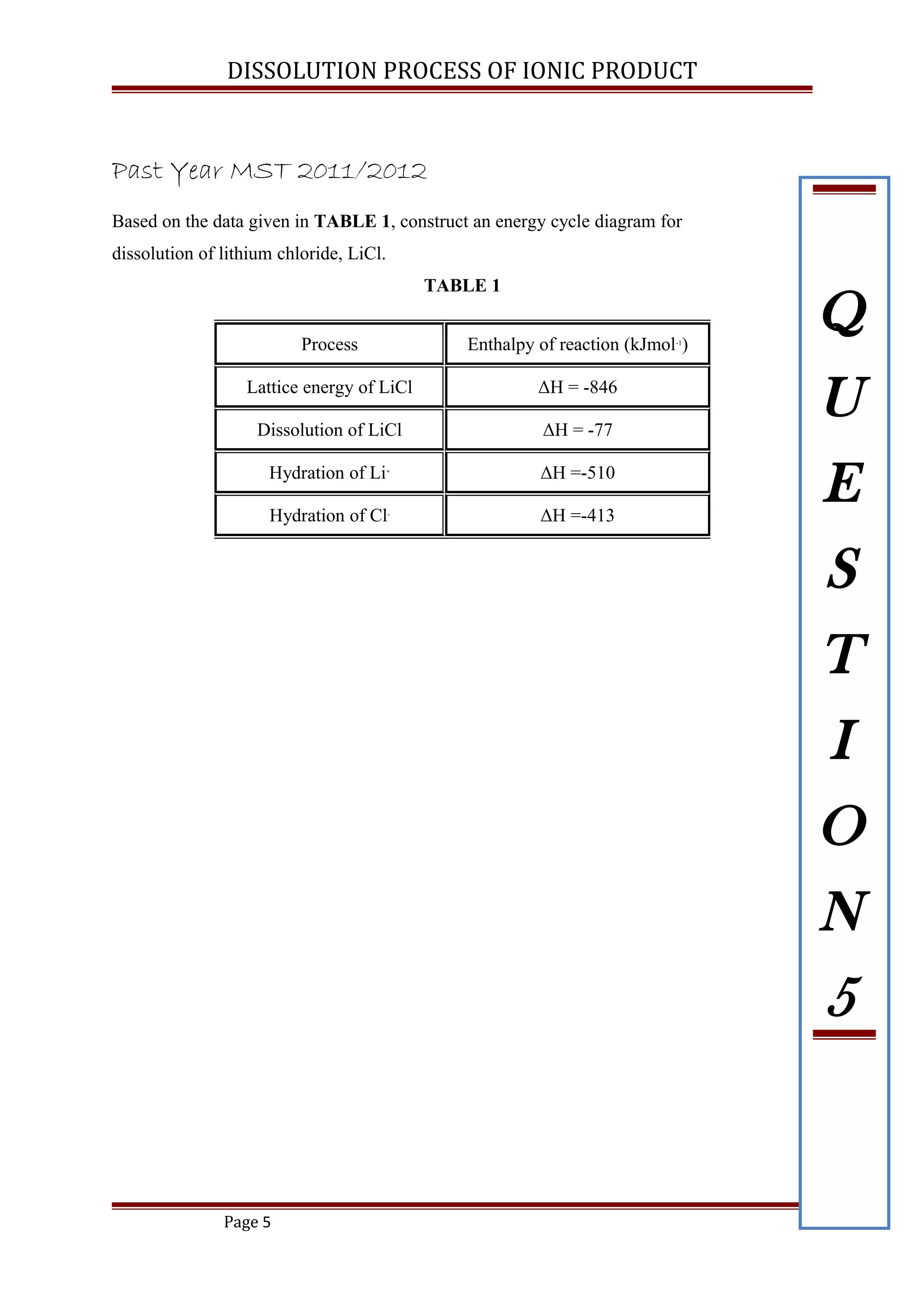 DISSOLUTION PROCESS OF IONIC PRODUCT
Past Year MST 2011/2012
Based on the data given in TABLE 1, construct an energy cycle diagram for
dissolution of lithium chloride, LiCl.
TABLE 1
Page 5
Process Enthalpy of reaction (kJmol-1
)
Lattice energy of LiCl ΔH = -846
Dissolution of LiCl ΔH = -77
Hydration of Li+
ΔH =-510
Hydration of Cl-
ΔH =-413
Q
U
E
S
T
I
O
N
5
 