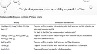 • The global requirements related to variability are provided in Table
 