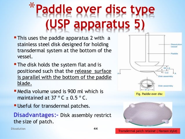 Paddle Dissolution Method Paddle Over Disk Apparatus _ Available dissolution apparatus types ...