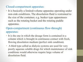 Dissolution Test Apparatus.pptx