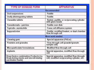 12/08/12
           39
 