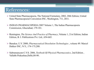 References:
 United State Pharmacopoeia, The National Formulary, 2002, 20th Edition, United
State Pharmacopoeial Convention INC, Washington, 711, 2011.
 INDIAN PHARMACOPOEIA 2007 Volume 1, The Indian Pharmacopoeia
Commission, Ghaziabad, 179-181.
 Remington, The Science And Practice of Pharmacy, Volume 1, 21st Edition, Indian
Edition, B. I. Publications Pvt. Ltd., 654-665.
 Banakar, U.V. 2000, Pharmaceutical Dissolution Technologies , volume 49. Marcel
Dekker INC, N.Y., 174-175,280.
 Subramanyam C.V.S. 2006, Textbook Of Physical Pharmaceutics, 2nd Edition ,
Vallabh Prakashan,Delhi,88-90 .
 