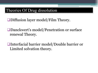 Theories Of Drug dissolution
Diffusion layer model/Film Theory.
Danckwert’s model/Penetration or surface
renewal Theory.
Interfacial barrier model/Double barrier or
Limited solvation theory.
 