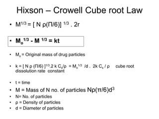 • M1/3 = [ N ρ(Π/6)] 1/3 . 2r
• Mo
1/3 - M 1/3 = kt
• Mo = Original mass of drug particles
• k = [ N ρ (Π/6) ]1/3.2 k Cs/ρ = Mo
1/3 /d . 2k Cs / ρ cube root
dissolution rate constant
• t = time
• M = Mass of N no. of particles Nρ(π/6)d3
• N= No. of particles
• ρ = Density of particles
• d = Diameter of particles
Hixson – Crowell Cube root Law
 