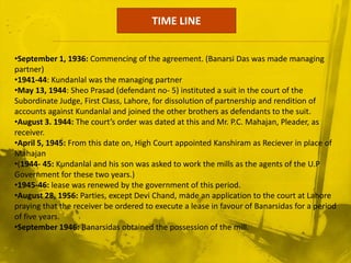 In paying to each partner rateably what is due to him as capital.