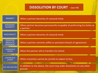 Completion of the adventure