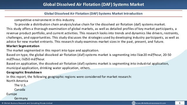 © Dhirtek Business Research and Consulting Private Limited www.dhirtekbusinessresearch.com
Global Dissolved Air Flotation (DAF) Systems Market
Global Dissolved Air Flotation (DAF) Systems Market Introduction
6
competitive environment in this industry.
To provide a distribution chain analysis/value chain for the dissolved air flotation (daf) systems market.
This study offers a thorough examination of global markets, as well as detailed profiles of key market participants, a
revenue product portfolio, and current activities. This research looks into trends and dynamics like drivers, restraints,
challenges, and opportunities. This study discusses the strategies used by developing industry participants, as well as
advice for new market entrants. This research study examines market sizes in the past, present, and future.
Market Segmentation
The market segmented in this report into type and application.
Based on type, the global dissolved air flotation (daf) systems market is segmenting into ï¼œ20 mâ³/hour, 20-50
mâ³/hour, ï¼ž50 mâ³/hour.
Based on application, the dissolved air flotation (daf) systems market is segmenting into industrial application,
municipal application, drinking water application, others.
Geographic Breakdown
In this report, the following geographic regions were considered for market research:
North America
The U.S.
Canada
Europe
Germany
 