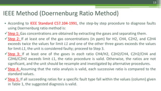 IEEE Method (Doernenburg Ratio Method)
• According to IEEE Standard C57.104-1991, the step-by step procedure to diagnose faults
using Doernenburg ratio method is:
Step 1: Gas concentrations are obtained by extracting the gases and separating them.
Step 2: If at least one of the gas concentrations (in ppm) for H2, CH4, C2H2, and C2H4
exceeds twice the values for limit L1 and one of the other three gases exceeds the values
for limit L1, the unit is considered faulty; proceed to Step 3.
Step 3: If at least one of the gases in each ratio CH4/H2, C2H2/CH4, C2H2/CH4 and
C2H6/C2H2 exceeds limit L1, the ratio procedure is valid. Otherwise, the ratios are not
significant, and the unit should be resample and investigated by alternative procedures.
Step 4: Assuming that the ratio analysis is valid, each successive ratio is compared to the
standard values.
Step 5: If all succeeding ratios for a specific fault type fall within the values (column) given
in Table 1, the suggested diagnosis is valid.
13
 