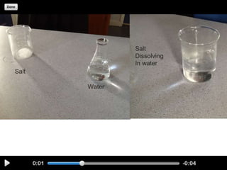 Dissolving | PPTX