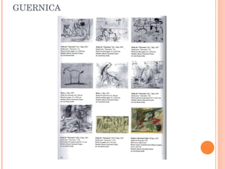 PICASSO’S DRAWINGS FOR GUERNICA 