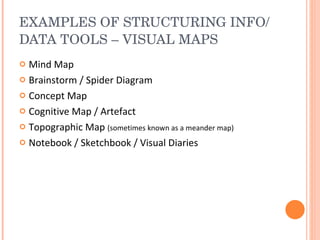 EXAMPLES OF STRUCTURING INFO/DATA TOOLS – VISUAL MAPS Mind Map Brainstorm / Spider Diagram Concept Map Cognitive Map / Artefact Topographic Map  (sometimes known as a meander map) Notebook / Sketchbook / Visual Diaries 