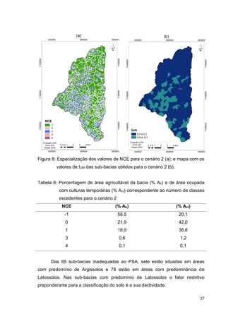 37
Figura 8: Espacialização dos valores de NCE para o cenário 2 (a); e mapa com os
valores de IUM das sub-bacias obtidos para o cenário 2 (b).
Tabela 8: Porcentagem de área agricultável da bacia (% Ab) e de área ocupada
com culturas temporárias (% Act) correspondente ao número de classes
excedentes para o cenário 2
NCE (% Ab) (% Act)
-1 58,5 20,1
0 21,9 42,0
1 18,9 36,6
3 0,6 1,2
4 0,1 0,1
Das 85 sub-bacias inadequadas ao PSA, sete estão situadas em áreas
com predomínio de Argissolos e 78 estão em áreas com predominância de
Latossolos. Nas sub-bacias com predomínio de Latossolos o fator restritivo
preponderante para a classificação do solo é a sua declividade.
 