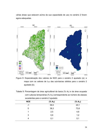 39
várias áreas que estavam acima da sua capacidade de uso no cenário 2 foram
agora adequadas.
Figura 9: Espacialização dos valores de NCE para o cenário 2 ajustado (a); e
mapa com os valores de IUM das sub-bacias obtidos para o cenário 2
ajustado (b).
Tabela 9: Porcentagem de área agricultável da bacia (% Ab) e de área ocupada
com culturas temporárias (% Act) correspondente ao número de classes
excedentes para o cenário 2 ajustado
NCE (% Ab) (% Act)
-1 58,5 20,1
0 38,3 73,8
1 2,5 4,8
3 0,6 1,2
4 0,1 0,1
 