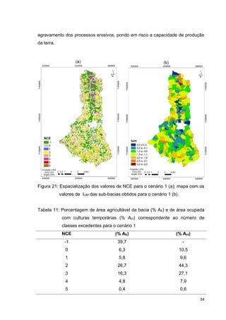 54
agravamento dos processos erosivos, pondo em risco a capacidade de produção
da terra.
Figura 21: Espacialização dos valores de NCE para o cenário 1 (a); mapa com os
valores de IUM das sub-bacias obtidos para o cenário 1 (b).
Tabela 11: Porcentagem de área agricultável da bacia (% Ab) e de área ocupada
com culturas temporárias (% Act) correspondente ao número de
classes excedentes para o cenário 1
NCE (% Ab) (% Act)
-1 39,7 -
0 6,3 10,5
1 5,8 9,6
2 26,7 44,3
3 16,3 27,1
4 4,8 7,9
5 0,4 0,6
 