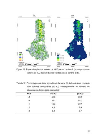 56
Figura 22: Espacialização dos valores de NCE para o cenário 2 (a); mapa com os
valores de IUM das sub-bacias obtidos para o cenário 2 (b).
Tabela 12: Porcentagem de área agricultável da bacia (% Ab) e de área ocupada
com culturas temporárias (% Act) correspondente ao número de
classes excedentes para o cenário 2
NCE (% Ab) (% Act)
-1 51,8 20,0
0 26,7 44,3
1 16,3 27,1
2 4,8 7,9
3 0,4 0,7
 