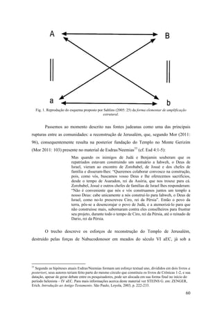 60
Fig. 1. Reprodução do esquema proposto por Sahlins (2005: 25) da forma elementar de amplificação
estrutural.
Passemos ao momento descrito nas fontes judeanas como uma das principais
rupturas entre as comunidades: a reconstrução de Jerusalém, que, segundo Mor (2011:
96), consequentemente resulta na posterior fundação do Templo no Monte Gerizim
(Mor 2011: 103) presente no material de Esdras/Neemias33
(cf. Esd 4:1-5):
Mas quando os inimigos de Judá e Benjamin souberam que os
repatriados estavam construindo um santuário a Iahweh, o Deus de
Israel, vieram ao encontro de Zorobabel, de Josué e dos chefes de
família e disseram-lhes: “Queremos colaborar convosco na construção,
pois, como vós, buscamos vosso Deus e lhe oferecemos sacrifícios,
desde o tempo de Asaradon, rei da Assíria, que nos trouxe para cá.
Zorobabel, Josué e outros chefes de famílias de Israel lhes responderam:
“Não é conveniente que nós e vós construamos juntos um templo a
nosso Deus: cabe unicamente a nós construí-lo para Iahweh, o Deus de
Israel, como no-lo prescreveu Ciro, rei da Pérsia”. Então o povo da
terra, pôs-se a desencorajar o povo de Judá, e a atemorizá-lo para que
não construísse mais, subornaram contra eles conselheiros para frustrar
seu projeto, durante todo o tempo de Ciro, rei da Pérsia, até o reinado de
Dario, rei da Pérsia.
O trecho descreve os esforços de reconstrução do Templo de Jerusalém,
destruído pelas forças de Nabucodonosor em meados do século VI aEC, já sob a
33
Segundo as hipóteses atuais Esdras/Neemias formam um esforço textual uno, divididos em dois livros a
posteriori, seus autores teriam feito parte do mesmo círculo que constituiu os livros de Crônicas 1-2, e sua
datação, apesar de gerar debate entre os pesquisadores, pode ser alocada em sua forma final no início do
período helenista – IV aEC. Para mais informações acerca deste material ver STEINS G. em: ZENGER,
Erich. Introdução ao Antigo Testamento. São Paulo, Loyola, 2003, p. 222-233.
 