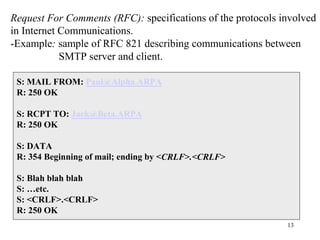 Request For Comments (RFC): specifications of the protocols involved 
in Internet Communications. 
-Example: sample of RFC 821 describing communications between 
13 
SMTP server and client. 
S: MAIL FROM: Paul@Alpha.ARPA 
R: 250 OK 
S: RCPT TO: Jack@Beta.ARPA 
R: 250 OK 
S: DATA 
R: 354 Beginning of mail; ending by <CRLF>.<CRLF> 
S: Blah blah blah 
S: …etc. 
S: <CRLF>.<CRLF> 
R: 250 OK 
 