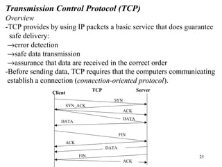 Transmission Control Protocol (TCP) 
Overview 
-TCP provides by using IP packets a basic service that does guarantee 
safe delivery: 
→error detection 
→safe data transmission 
→assurance that data are received in the correct order 
-Before sending data, TCP requires that the computers communicating 
establish a connection (connection-oriented protocol). 
25 
Client TCP Server 
SYN 
SYN_ACK 
ACK 
DATA 
DATA 
ACK 
DATA 
FIN 
FIN 
ACK 
 