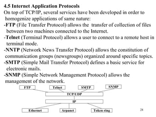 4.5 Internet Application Protocols 
On top of TCP/IP, several services have been developed in order to 
homogenize applications of same nature: 
-FTP (File Transfer Protocol) allows the transfer of collection of files 
between two machines connected to the Internet. 
-Telnet (Terminal Protocol) allows a user to connect to a remote host in 
terminal mode. 
-NNTP (Network News Transfer Protocol) allows the constitution of 
communication groups (newsgroups) organized around specific topics. 
-SMTP (Simple Mail Transfer Protocol) defines a basic service for 
electronic mails. 
-SNMP (Simple Network Management Protocol) allows the 
management of the network. 
28 
FTP Telnet SMTP SNMP 
TCP/UDP 
IP 
Ethernet Arpanet Token ring 
